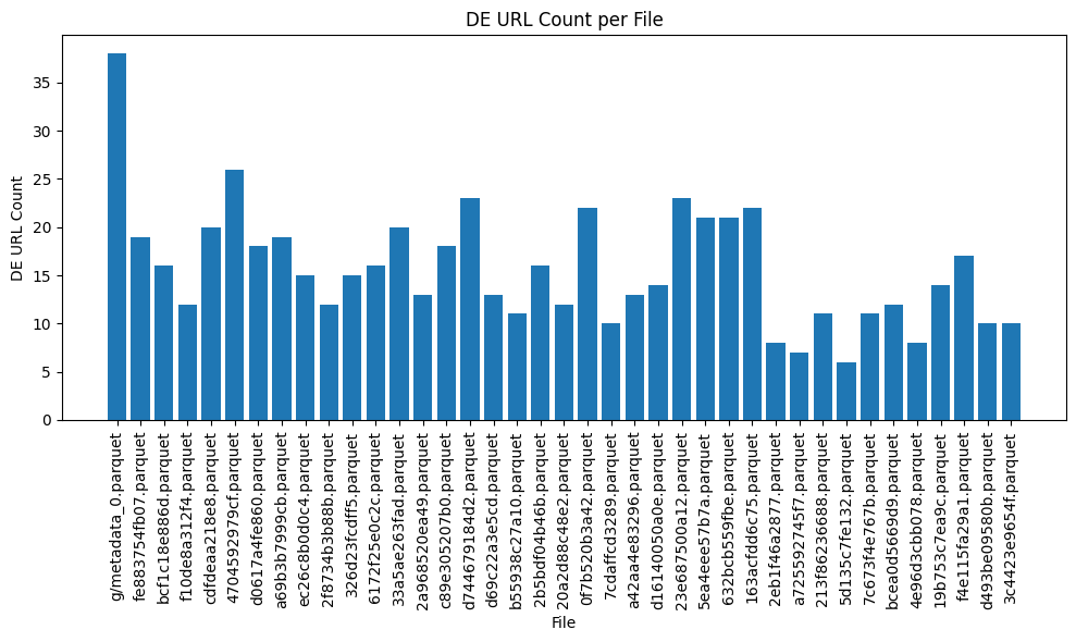 ../../_images/3c98c033cef9a29619e252049ae3ba9d1745d4f02b44eb43bd628a23dcaeea39.png